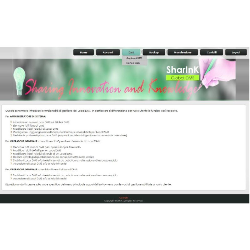 SharInK - Global DMS