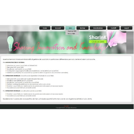 SharInK - Global DMS